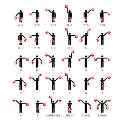 A Hidden Language: The Meaning of Semaphore | Offshore Supply
